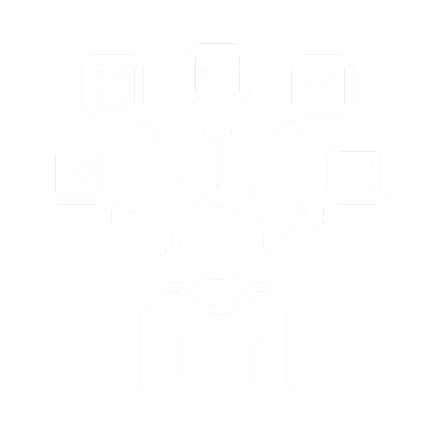 Outline of a person with arrows pointing to decision icons, some with check marks and some with crosses.
